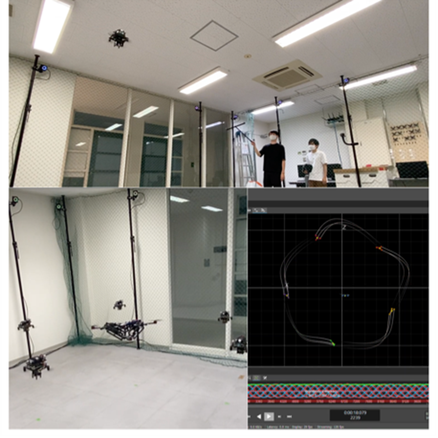 Control & Optimization Laboratory