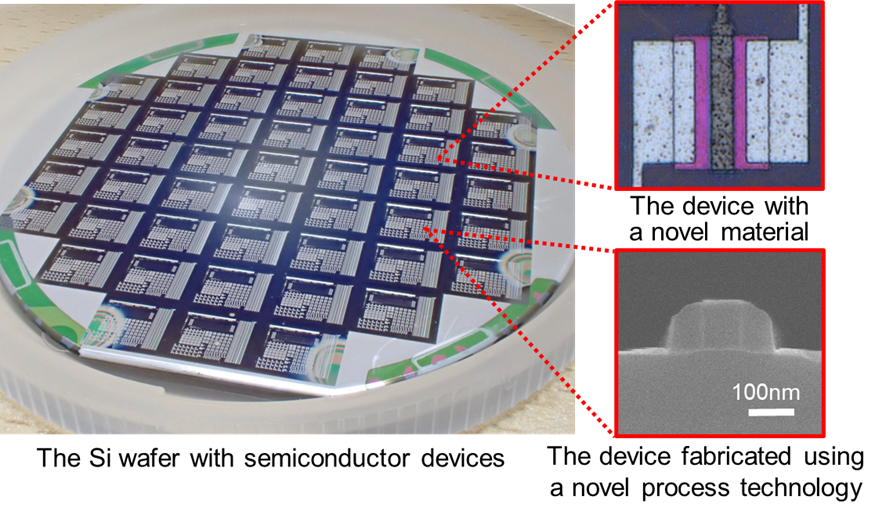 Semiconductor Devices Integration Laboratory