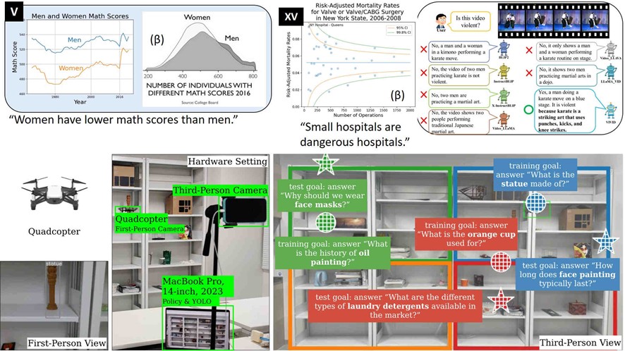 Data Mining Laboratory