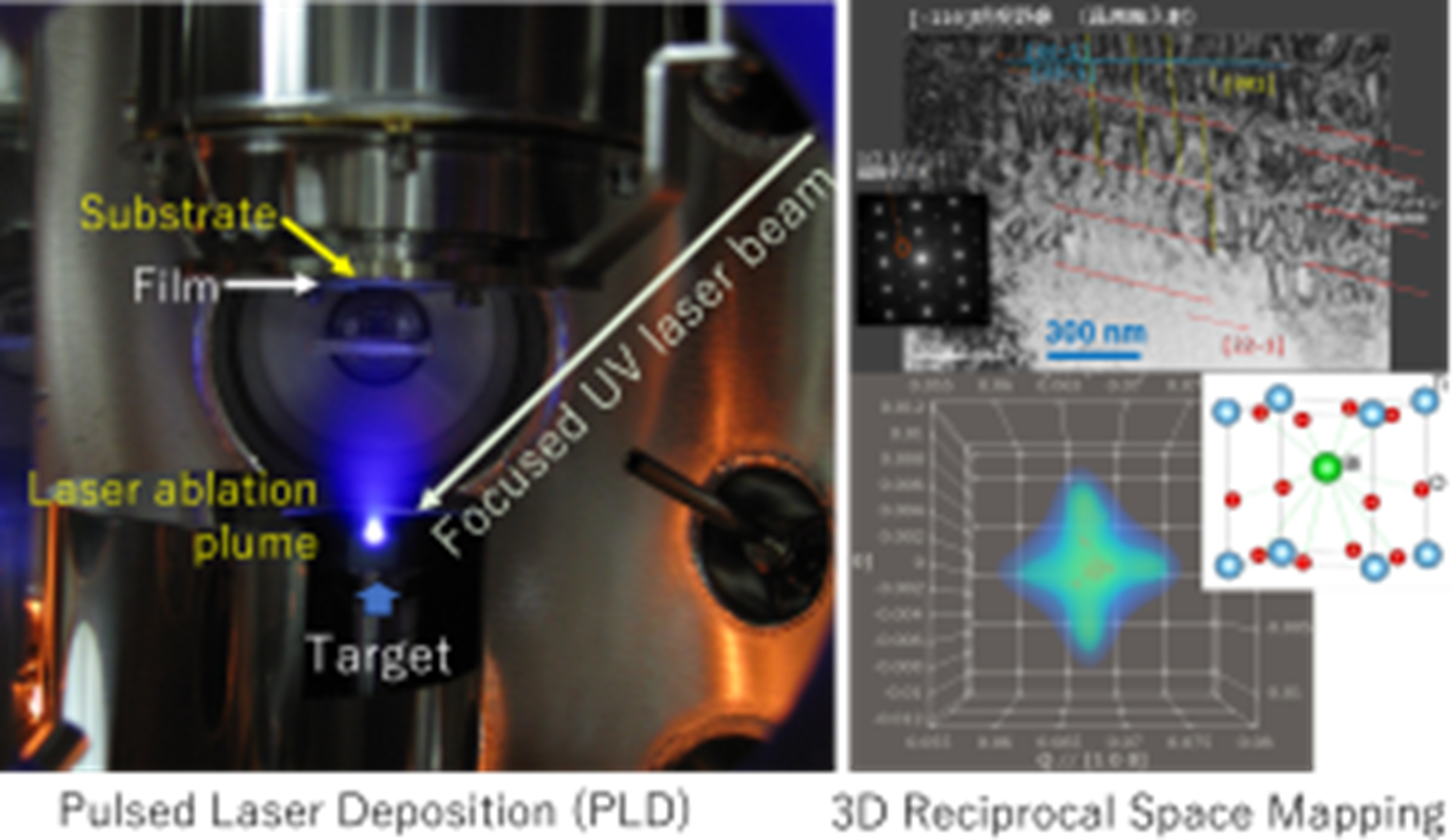 Inorganic Functional Materials x Excimer Laser Laboratory