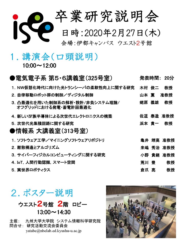 2019年度 卒業研究説明会