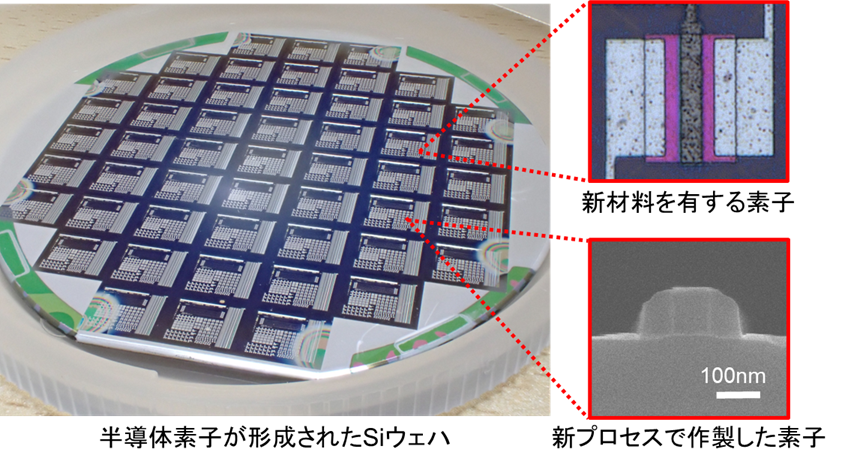 機能発現集積システム研究室