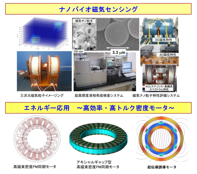 電磁エネルギー応用研究室