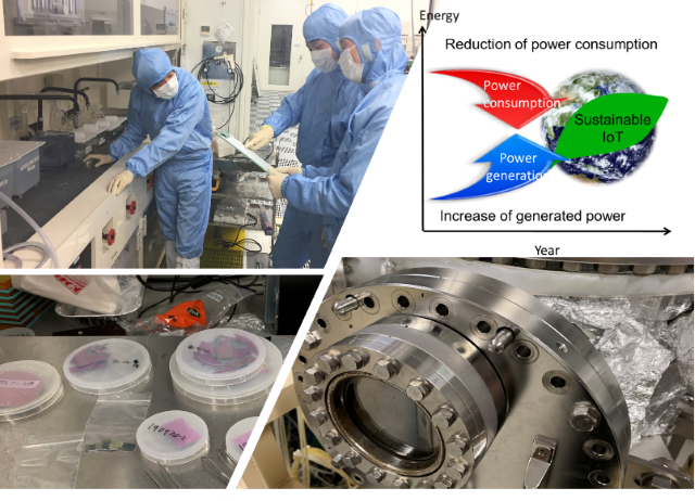 スピントロニクス・デバイス研究室